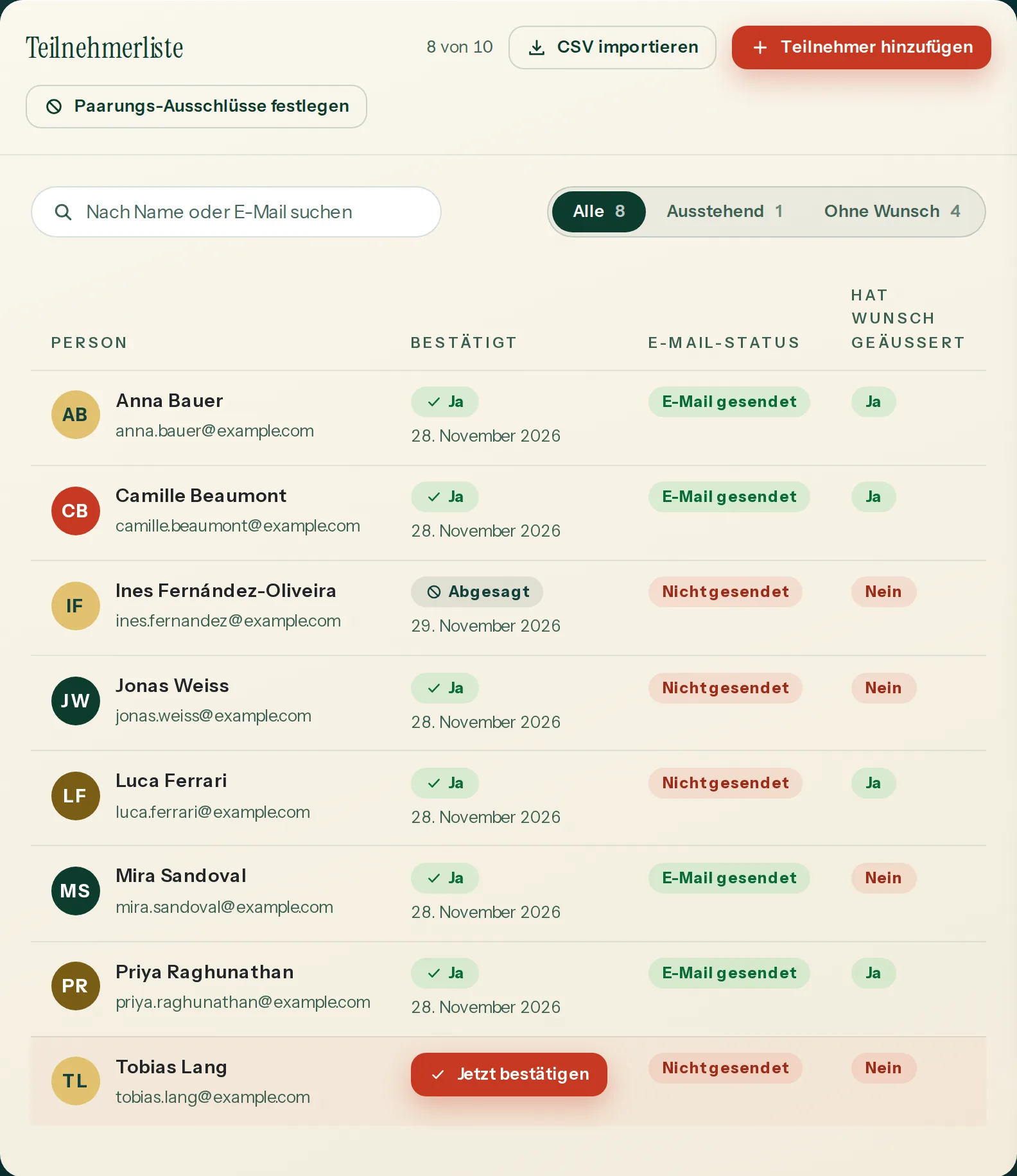Die Teilnehmerliste eines Wichtelns mit neun Personen. Für jede Person ist zu sehen, ob sie zugesagt hat, ob ihre E-Mail heraus ist und ob sie einen Wunsch eingetragen hat. Eine Person hat abgesagt.