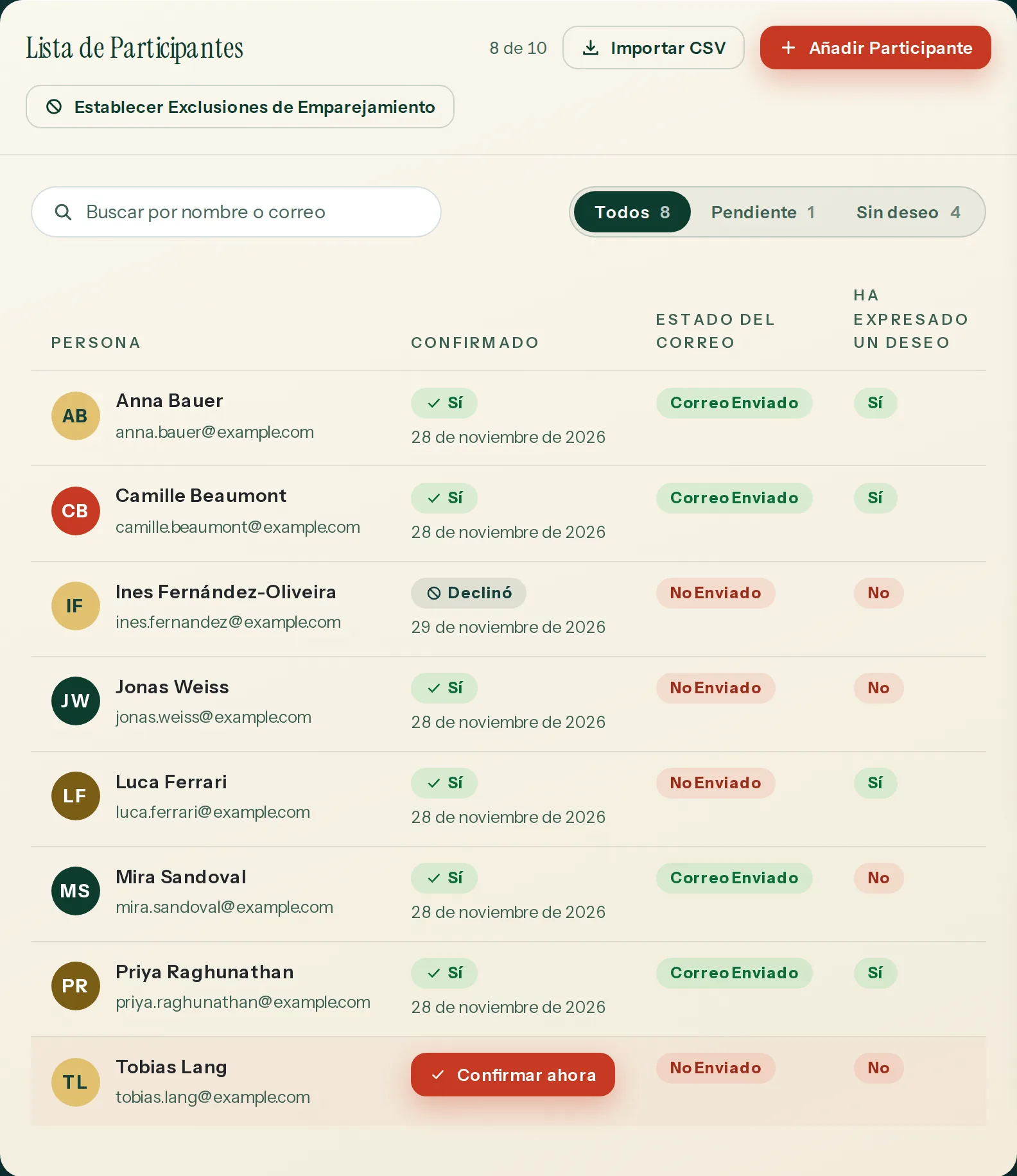 La lista de participantes de un intercambio de nueve personas: para cada una se ve si ha confirmado, si su correo ha salido y si ha escrito un deseo. Una persona ha declinado.