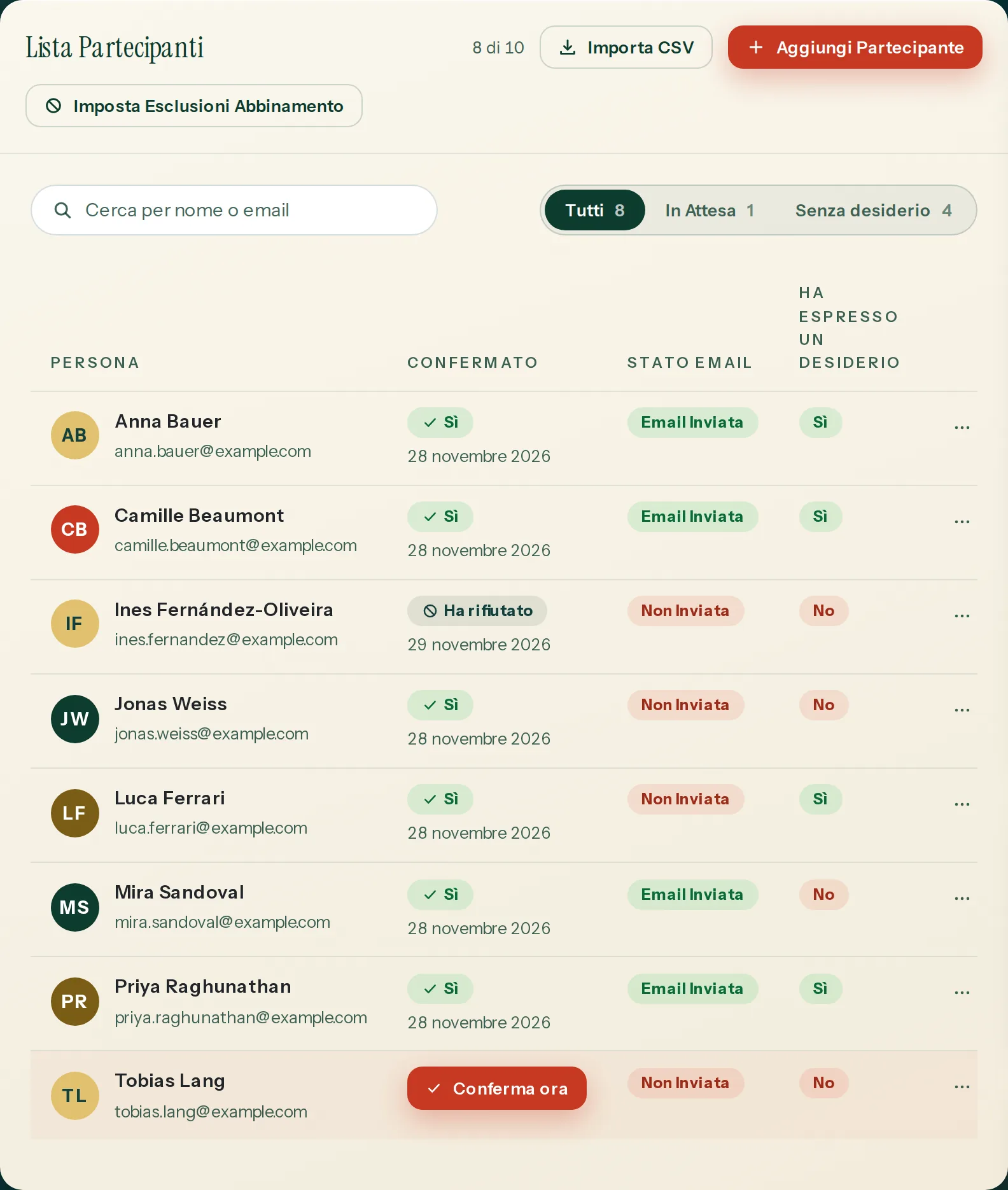 La lista dei partecipanti di uno scambio fra nove persone: per ognuna si vede se ha confermato, se la sua email è partita e se ha scritto un desiderio. Una persona ha rifiutato.